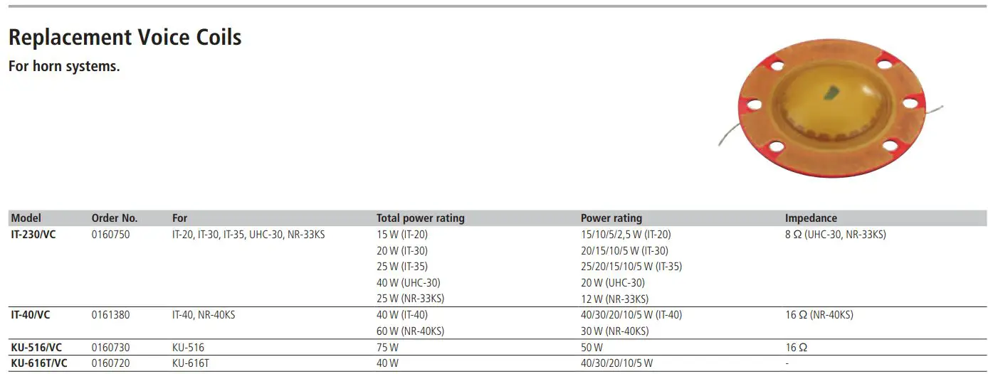 MONACOR DH-10 Horn Speakers Installation Guide - How to use