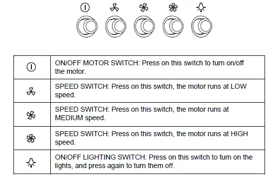 Comfee CVU30W4AST Range Hood 13