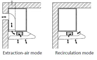 Comfee CVU30W4AST Range Hood 4