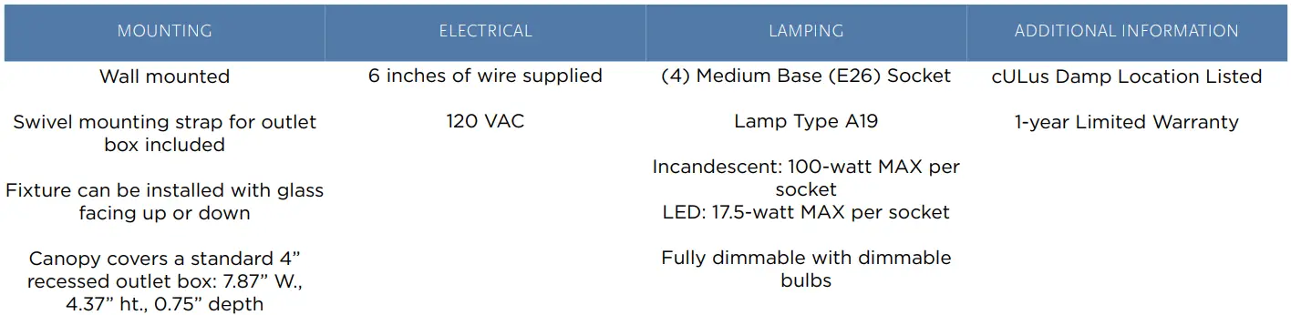 PROGRESS LIGHTING P300416-009 Reiss Collection Four Light Modern Farmhouse Brushed Nickel Vanity Light-fig2