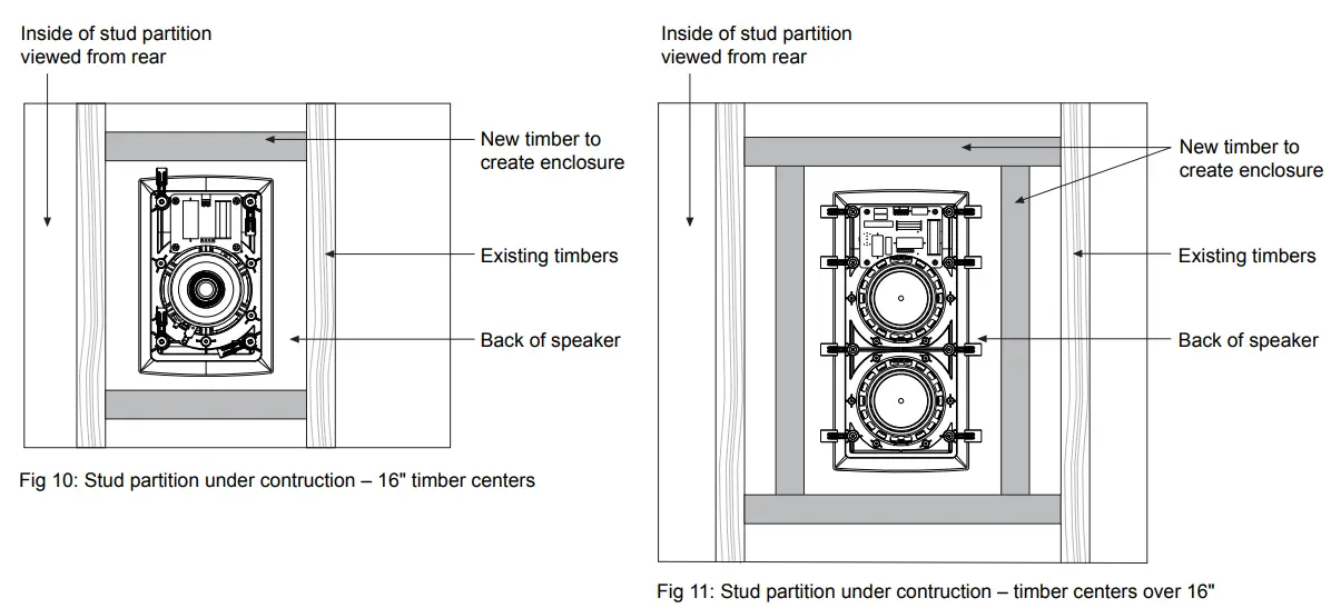 TANNOY iW 62S-WH 2 x 6 In-Wall Subwoofer - Fig. 10