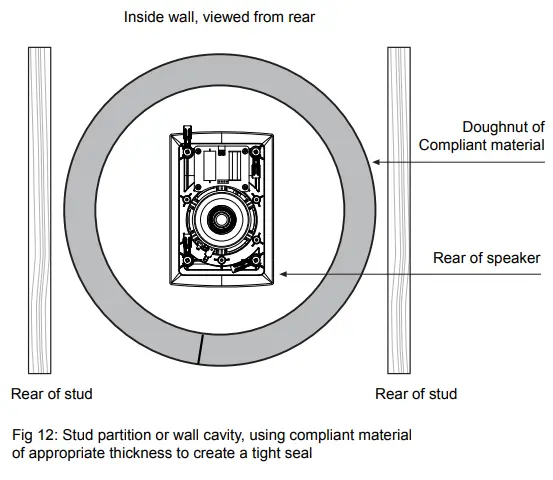 TANNOY iW 62S-WH 2 x 6 In-Wall Subwoofer - Fig. 12