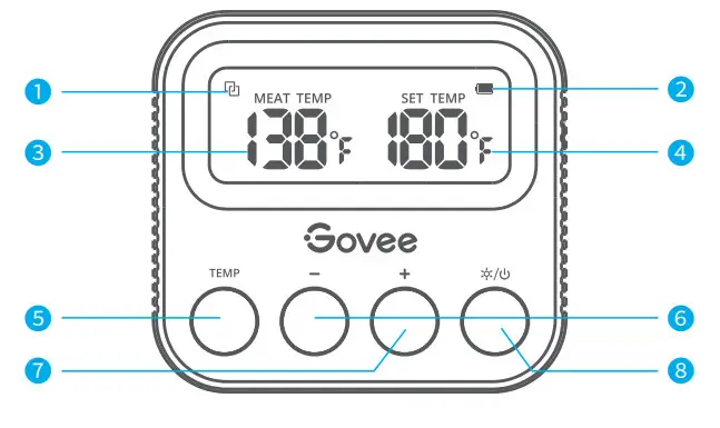 Govee H5181 Smart Meat Thermometer - At a Glance