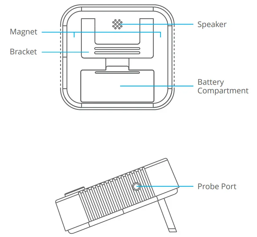 Govee H5181 Smart Meat Thermometer - Screen Display