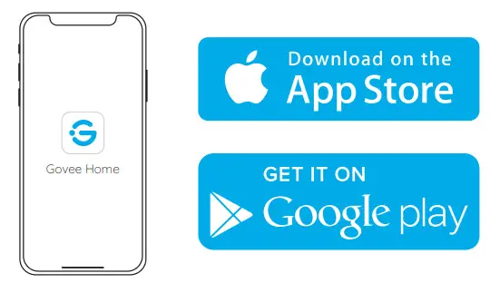 Govee H5181 Smart Meat Thermometer - What You Need