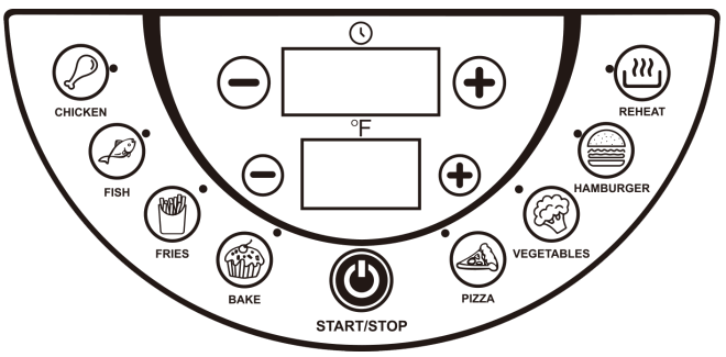 ZAVOR ZACMILD22 Air Fryer Plastic Pot Lid - FGURE 3