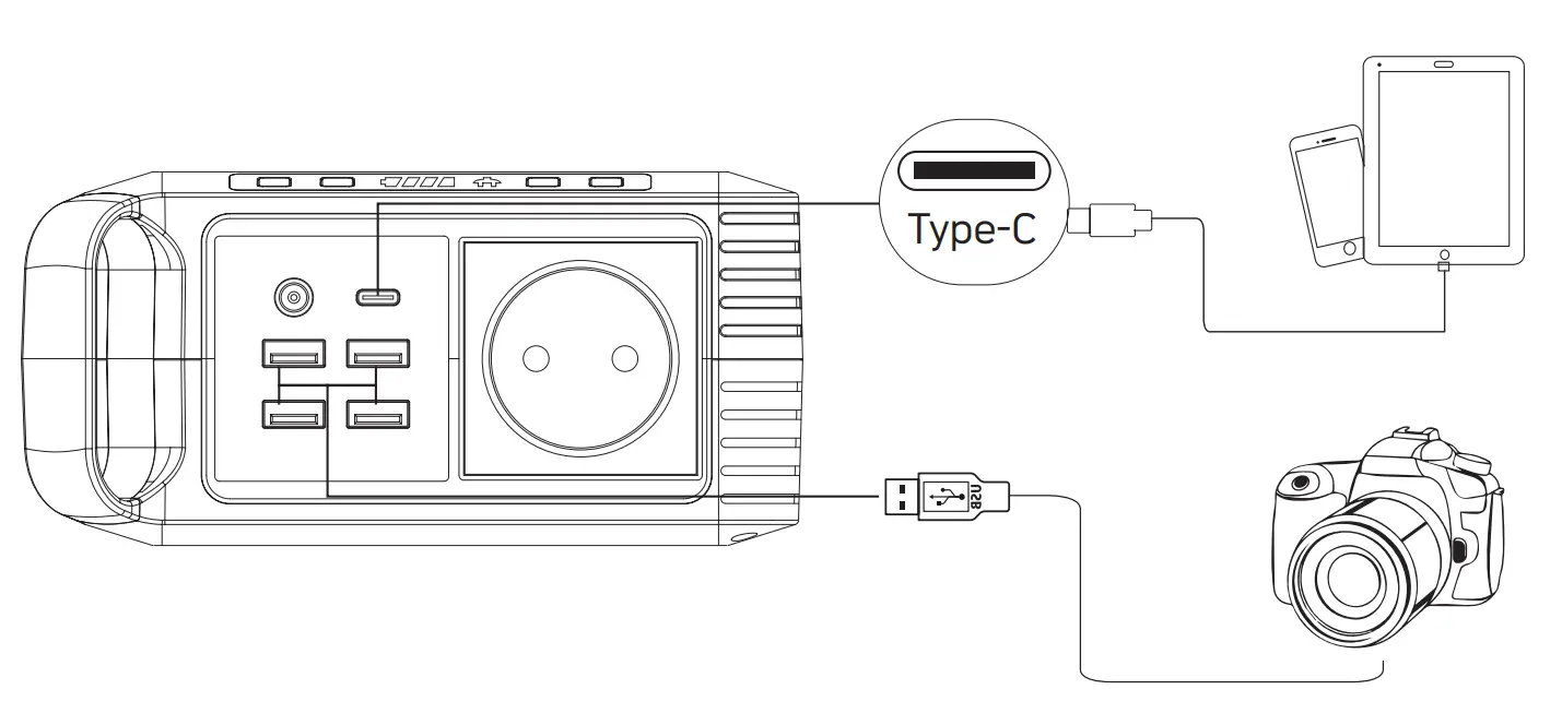 Using The Agfaphoto Powercube 100pro