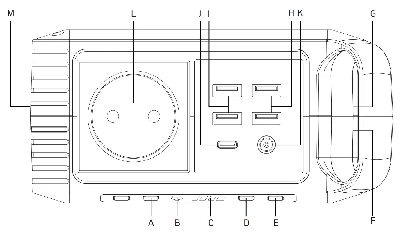 Get To Know Your Agfaphoto Powercube 100pro