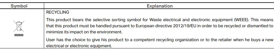 tp-link-Deco-S7-AC1900-Whole-Home-Mesh-Wi-Fi-System-FIG-11