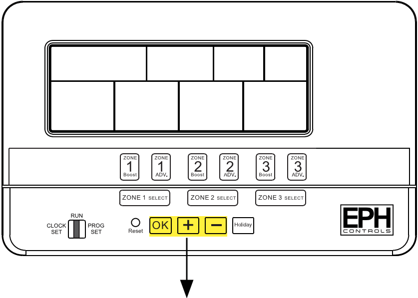 EPH CONTROLS GW01 Gateway - fig 1