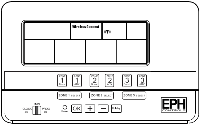 EPH CONTROLS GW01 Gateway - fig 5