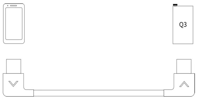 FiiO DAC and Headphone Amplifier Q3 - diagram