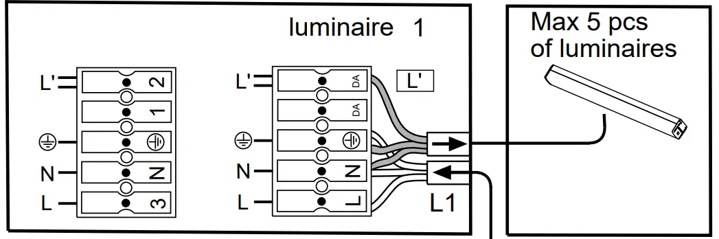 e-Sense bright Switch on/Off