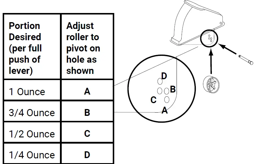 SERVER 07555 Extreme Countertop Dispenser 01