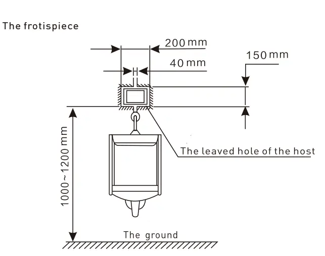 Installation Preparation