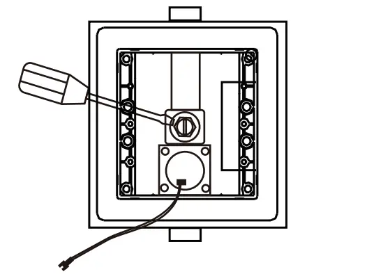 Functions Adjustment