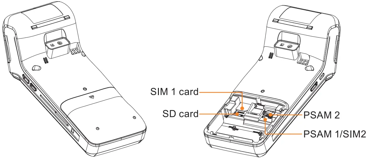 Install Sim Card