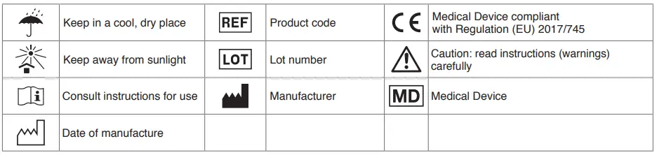 GIMA 27500 Gynaecology Bed fig