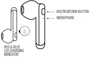 True Wireless Earbuds