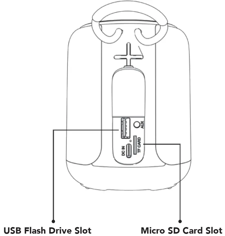 NAUTICA NTSP04 Portable Wireless Speaker 15