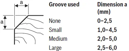 BOSCH-PHO-1500-82mm-Electric-Corded-Planer-230V-FIG-8