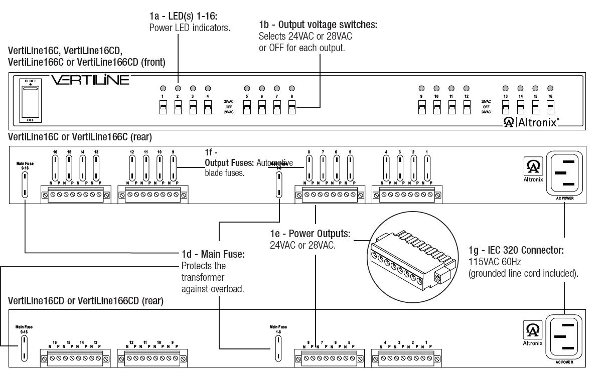 Altronix-VertiLine16C-Series-CCTV-Rack-Mount-Power-Supplies-FIG-2
