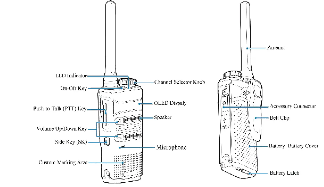 Hytera-BD352i-Business-Digital-Two-Way-Radio-FIG-1