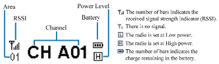 Hytera-BD352i-Business-Digital-Two-Way-Radio-FIG-2