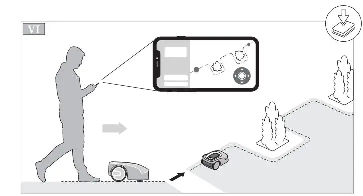 STIGA A 1500 Autonomous Robot Mowers-FIG10
