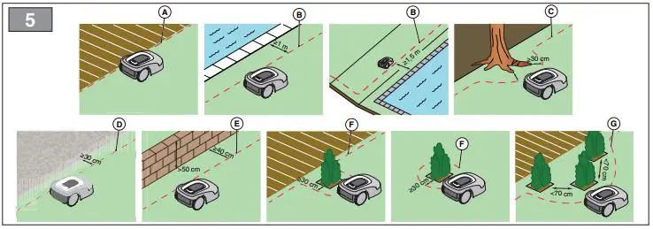 STIGA A 1500 Autonomous Robot Mowers-FIG16