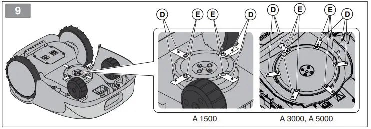 STIGA A 1500 Autonomous Robot Mowers-FIG20