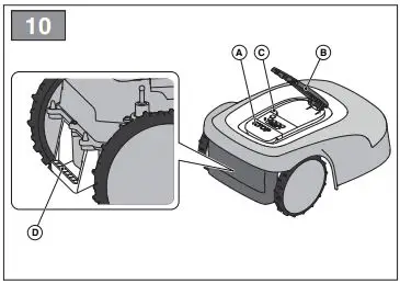 STIGA A 1500 Autonomous Robot Mowers-FIG21