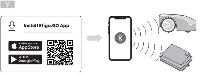 STIGA A 1500 Autonomous Robot Mowers-FIG9