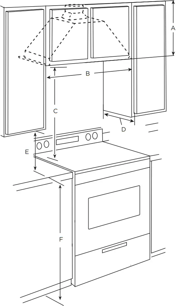 elica EUM628SS - Installation clearances