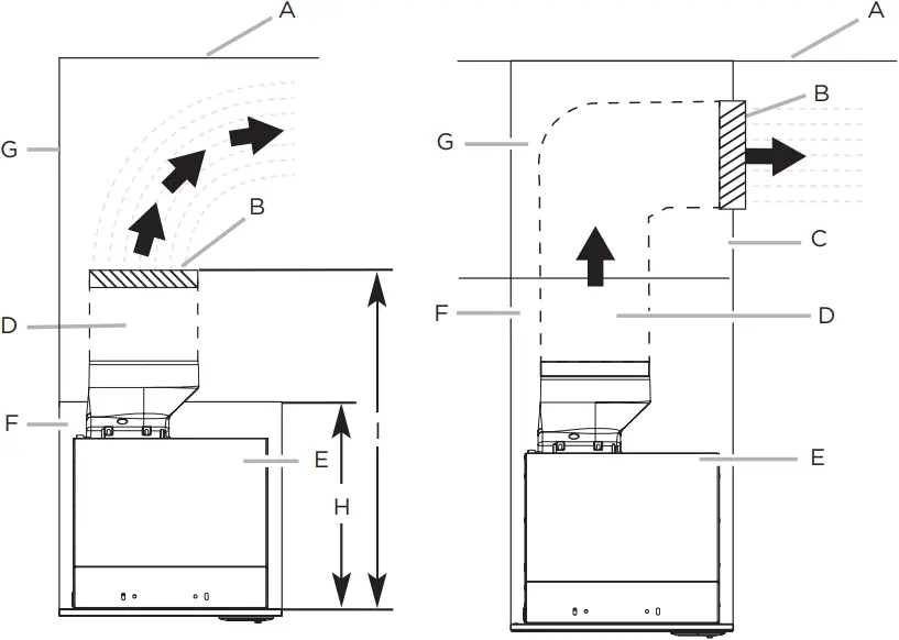 elica EUM628SS - Recirculating kit 1