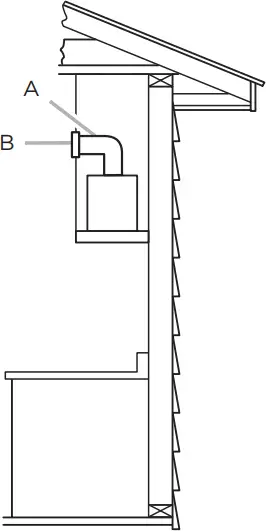 elica EUM628SS - Recirculating