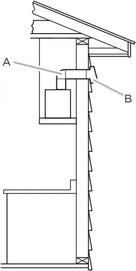 elica EUM628SS - Wall venting