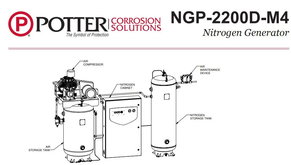 POTTER NGP-2200D-M4 Nitrogen Generator Owner's Manual