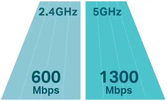 TP-Link-Archer-C80-Wireless-Router-fig-1