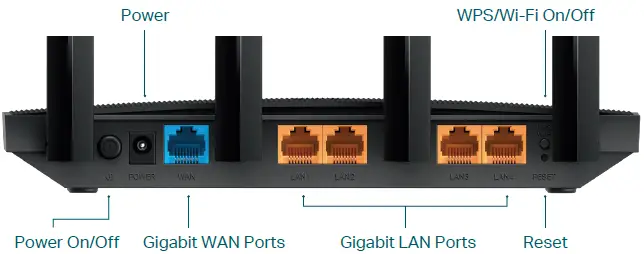 TP-Link-Archer-C80-Wireless-Router-fig-10