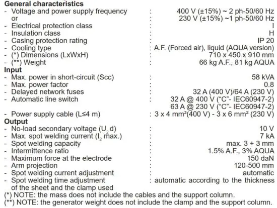 FIG 1 OTHER TECHNICAL DATA.JPG
