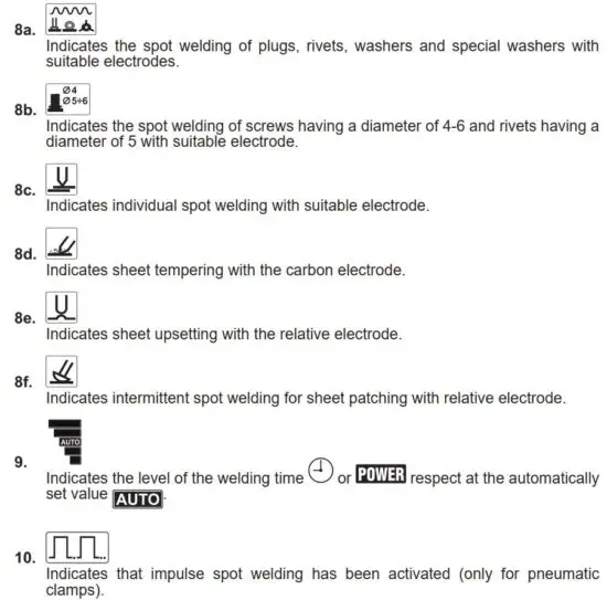 FIG 5 CONTROL AND ADJUSTMENT DEVICES.JPG