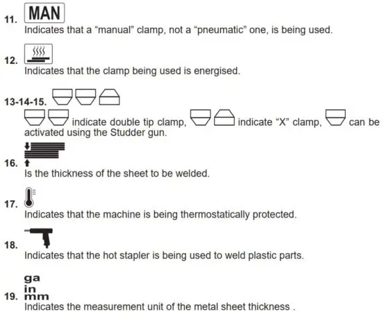 FIG 6 CONTROL AND ADJUSTMENT DEVICES.JPG