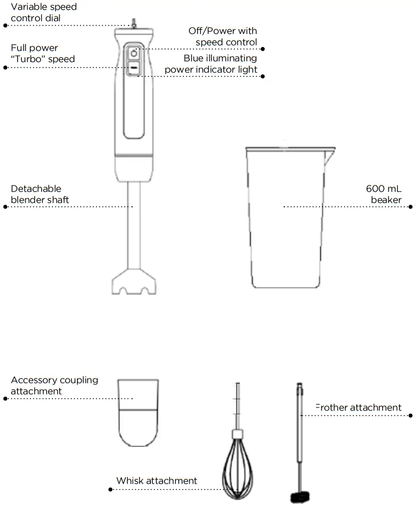 Commercial CHEF CHIB50B Hand Blender - FEATURES