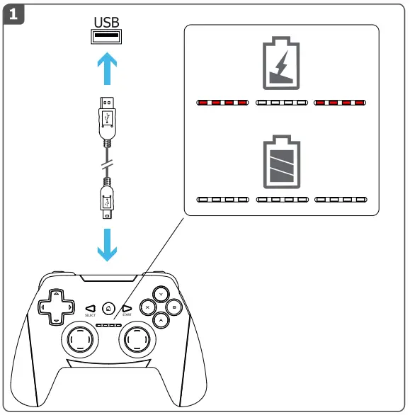 Trust GXT 545 Yula Wireless Gamepad - fig1