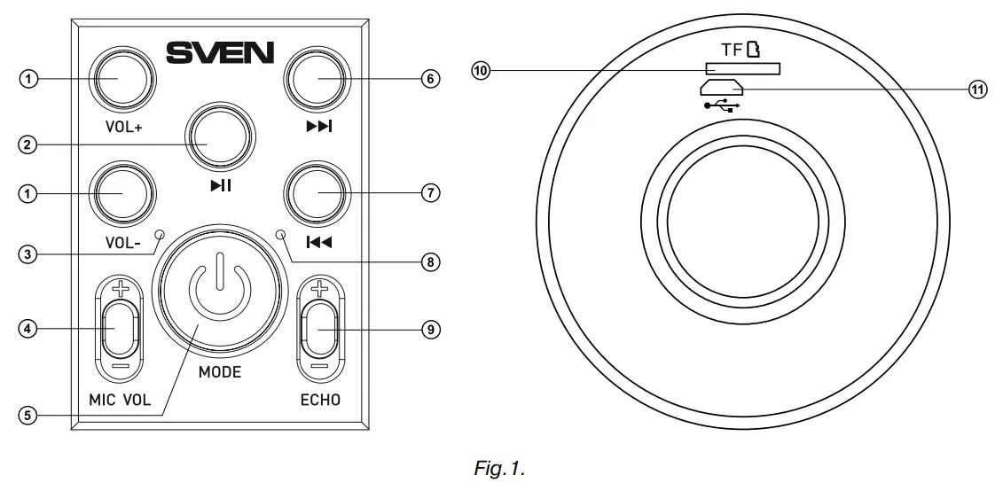 SVEN-MK-950-Wireless-Karaoke-Microphone-fig-4