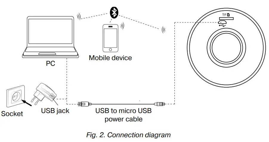 SVEN-MK-950-Wireless-Karaoke-Microphone-fig-5