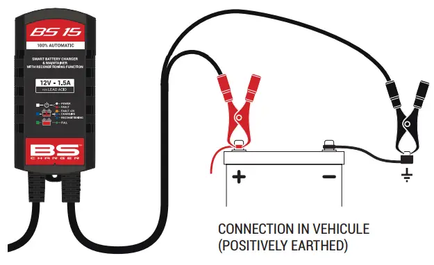BS-BATTERY-BS15-Smart-Battery-Charger-fig-4