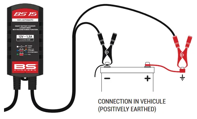 BS-BATTERY-BS15-Smart-Battery-Charger-fig-5