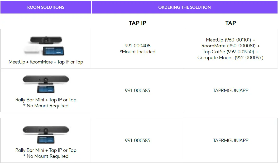 logitech-Zoom-Video-Collaboration-Zoom-Room-FIG- (22)